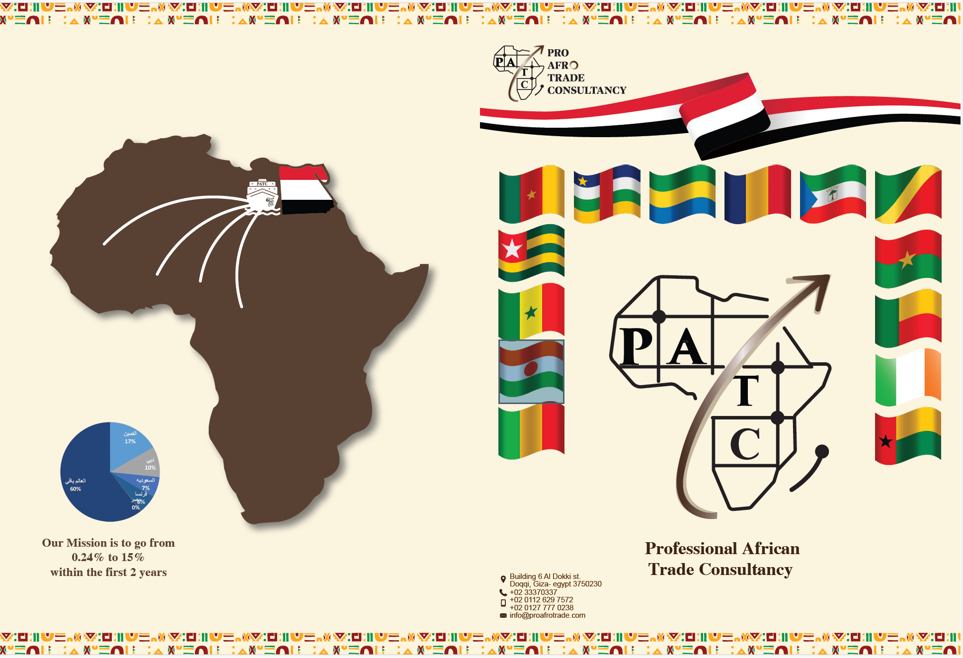 PATC – Egypt and African trade map